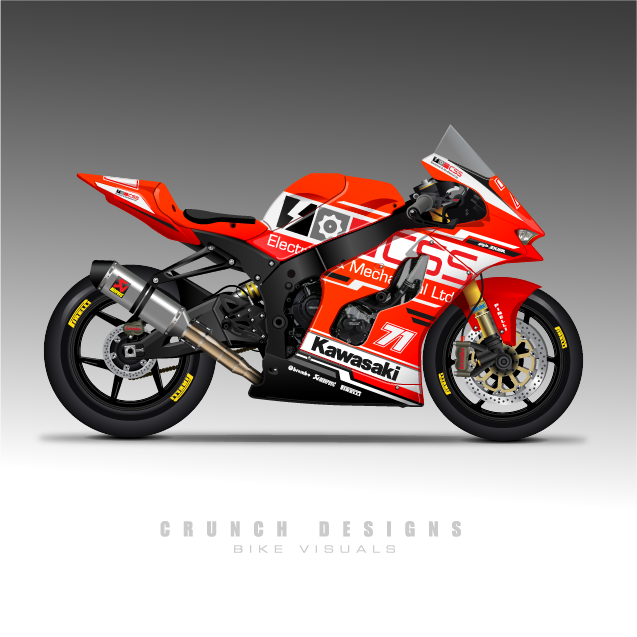 Race Motorcycle Designs, Graphics and Visuals